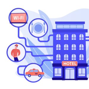 Hotel Management system(version 4.0)-Billed Monthly