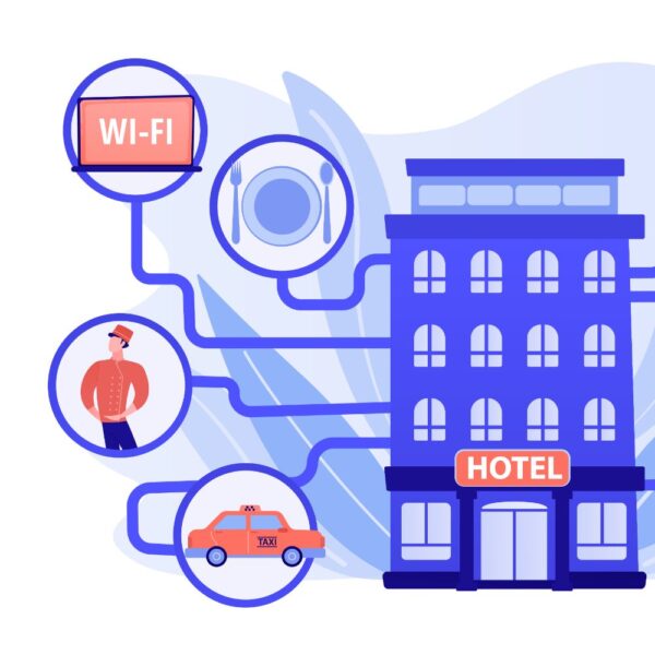 Hotel Management system(version 4.0)-Billed Monthly