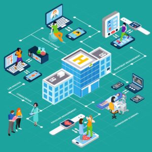 Hospital Management System(version 1.4)